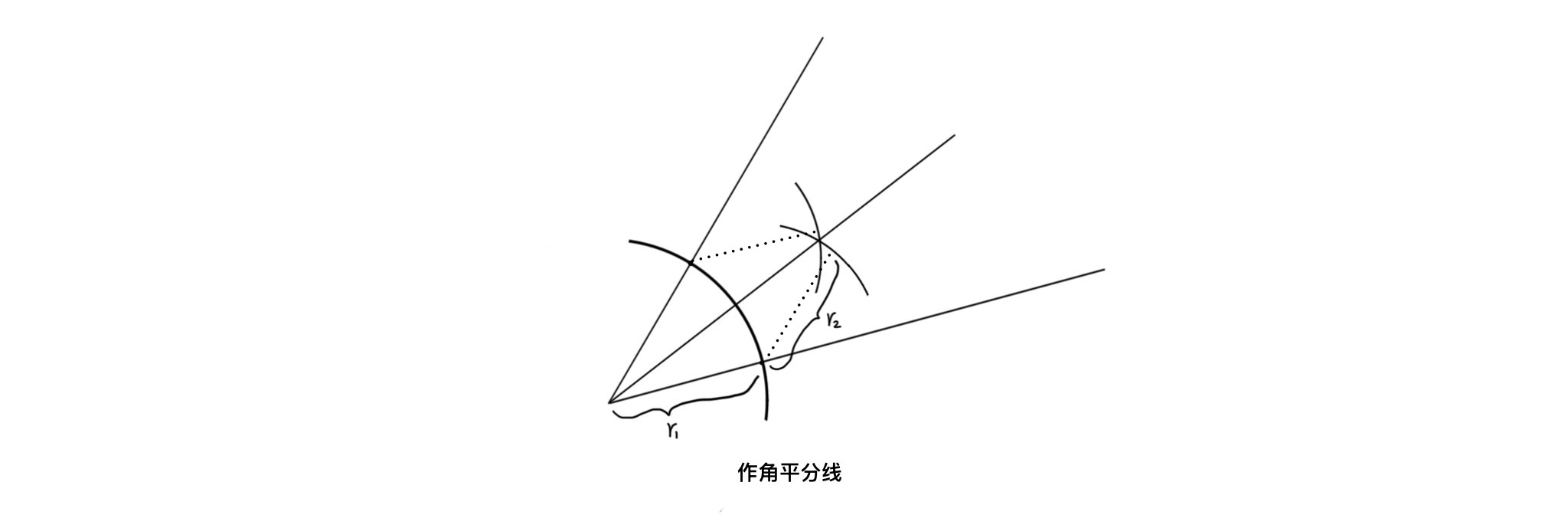 作一个角的角平分线