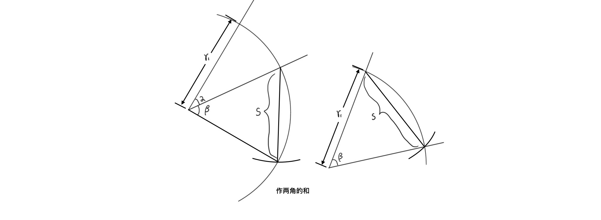 作两个角的和