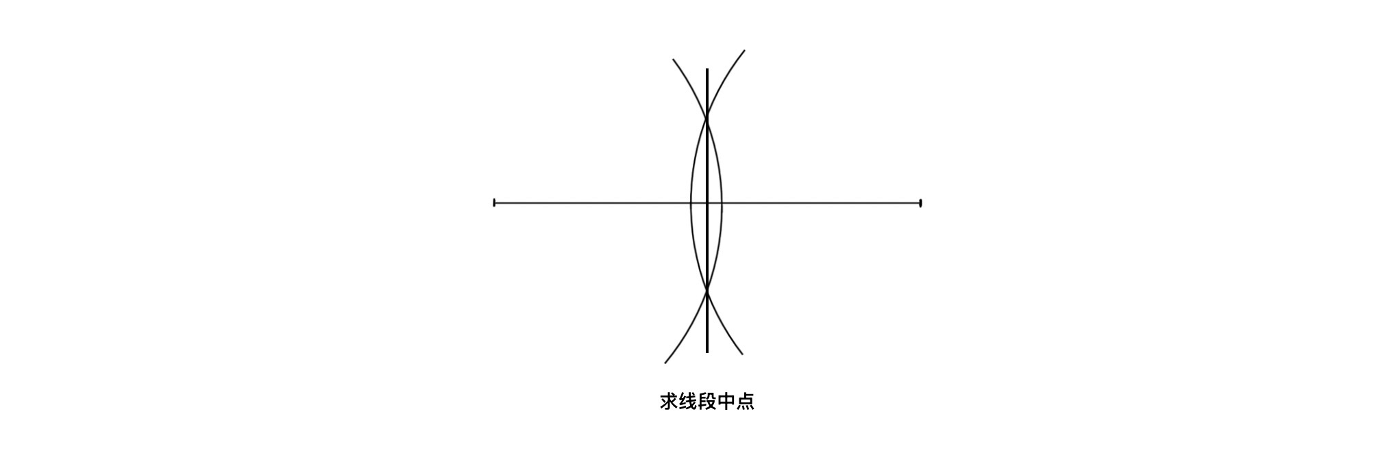 求线段中点