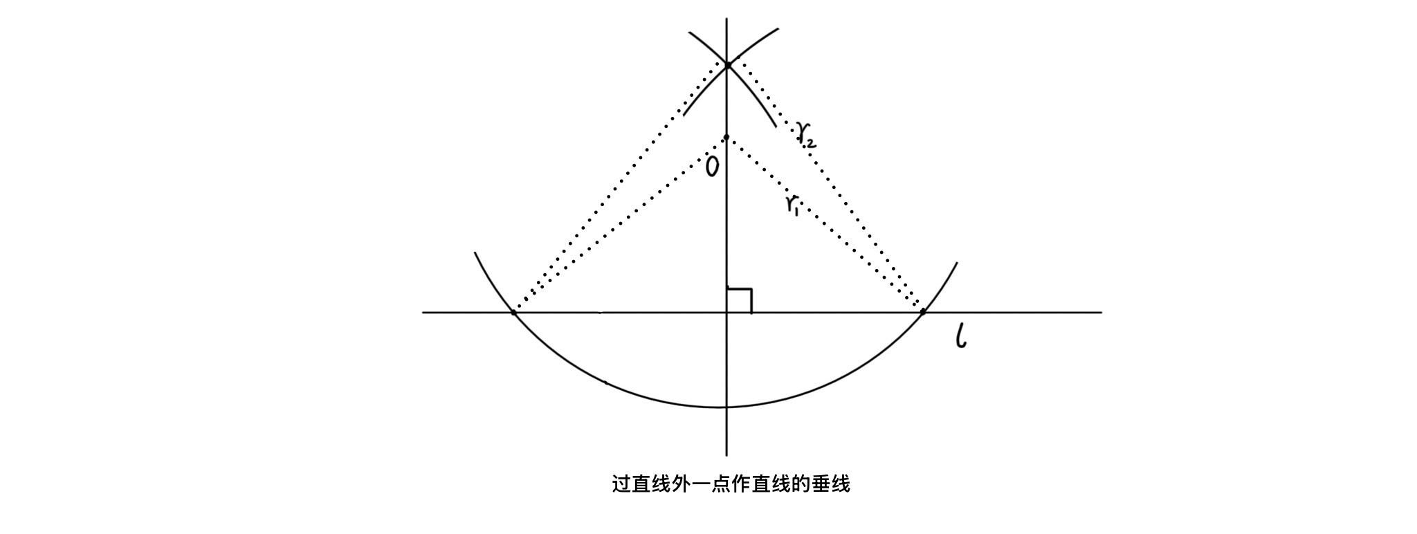 过一点作已知直线的垂线