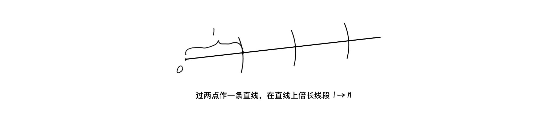 在直线上倍长线段